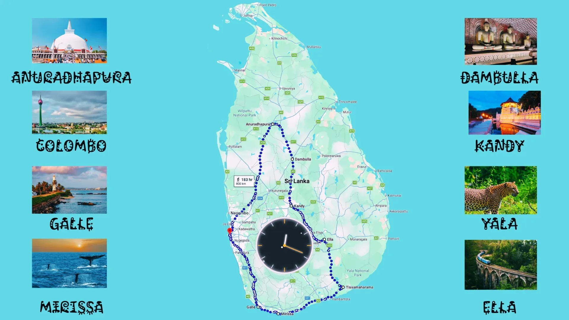 Lịch trình du lịch Sri Lanka của Noah